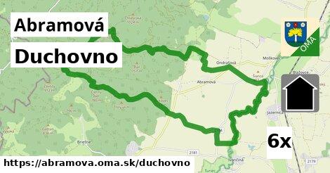 duchovno v Abramová