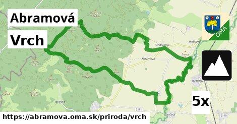 Vrch, Abramová