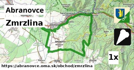 Zmrzlina, Abranovce