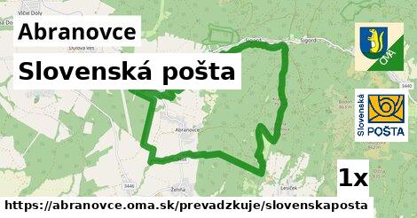 Slovenská pošta, Abranovce