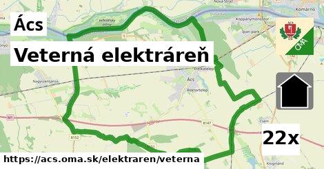 Veterná elektráreň, Ács