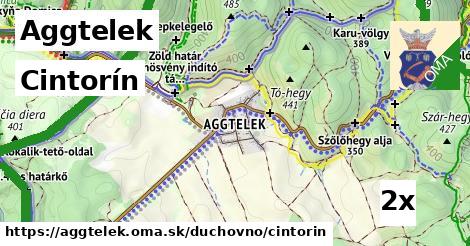 Cintorín, Aggtelek