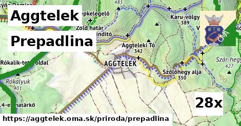 prepadlina v Aggtelek