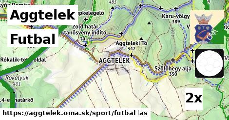 futbal v Aggtelek