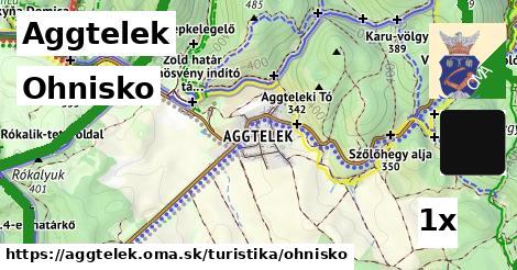 Ohnisko, Aggtelek