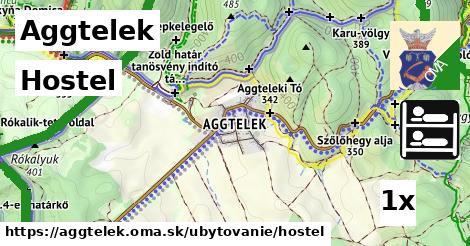Hostel, Aggtelek