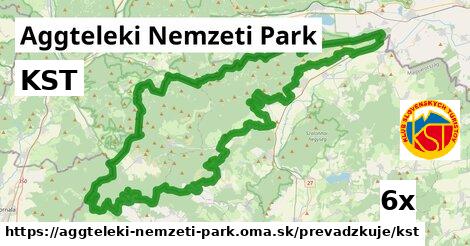 KST, Aggteleki Nemzeti Park