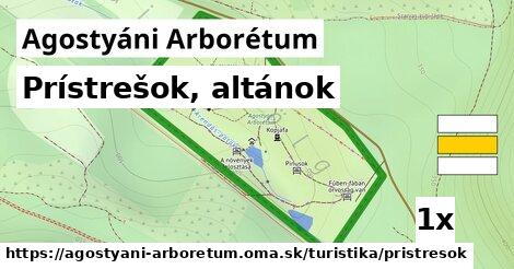 Prístrešok, altánok, Agostyáni Arborétum