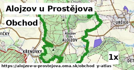 obchod v Alojzov u Prostějova