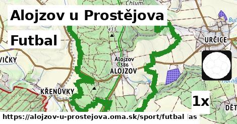 futbal v Alojzov u Prostějova