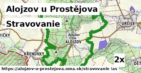 stravovanie v Alojzov u Prostějova