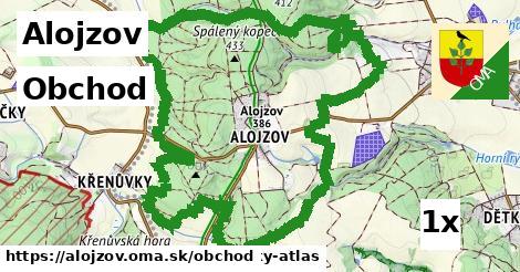 obchod v Alojzov