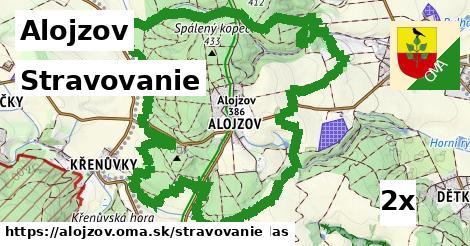 stravovanie v Alojzov