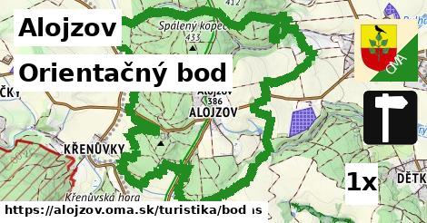 Orientačný bod, Alojzov