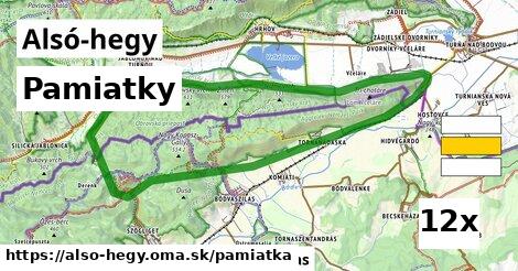 pamiatky v Alsó-hegy