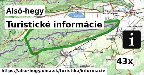 Turistické informácie, Alsó-hegy