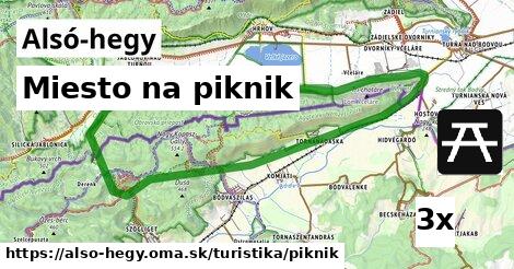 Miesto na piknik, Alsó-hegy