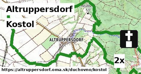 Kostol, Altruppersdorf