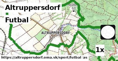 Futbal, Altruppersdorf
