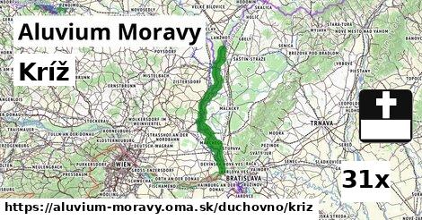 Kríž, Aluvium Moravy