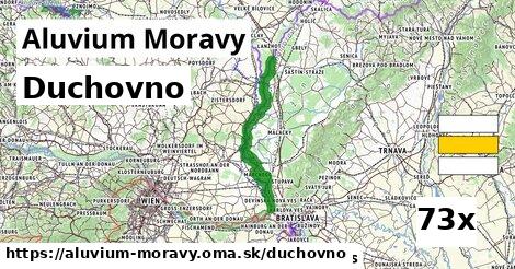 duchovno v Aluvium Moravy