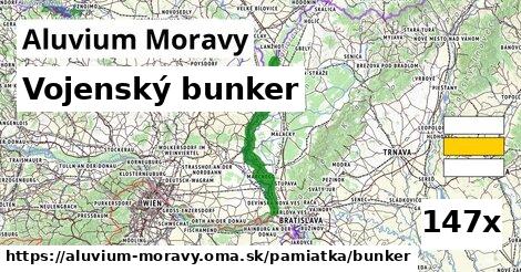 Vojenský bunker, Aluvium Moravy