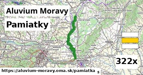 pamiatky v Aluvium Moravy