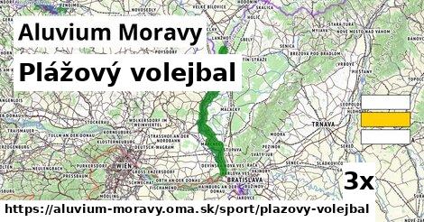 Plážový volejbal, Aluvium Moravy