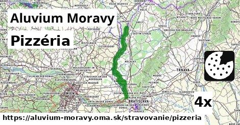 Pizzéria, Aluvium Moravy