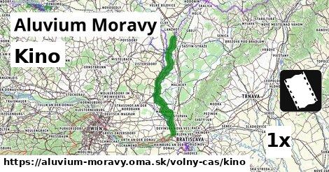 Kino, Aluvium Moravy