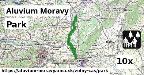 Park, Aluvium Moravy