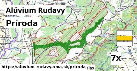 príroda v Alúvium Rudavy