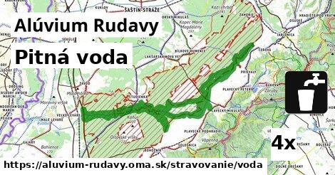 Pitná voda, Alúvium Rudavy