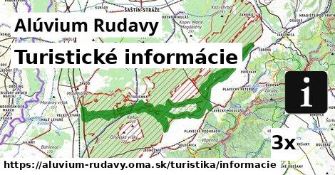 Turistické informácie, Alúvium Rudavy