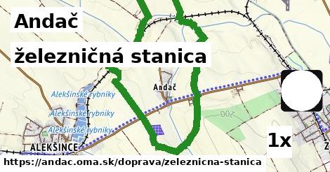 železničná stanica, Andač