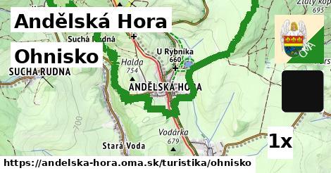 Ohnisko, Andělská Hora