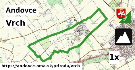 Vrch, Andovce