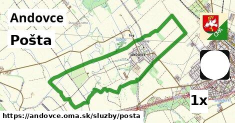 Pošta, Andovce