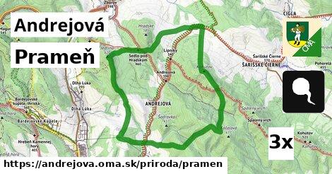 Prameň, Andrejová