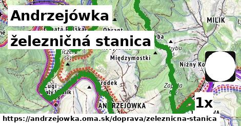 železničná stanica v Andrzejówka