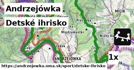 Detské ihrisko, Andrzejówka