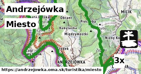 Miesto, Andrzejówka