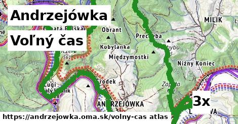 voľný čas v Andrzejówka