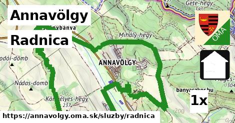 Radnica, Annavölgy