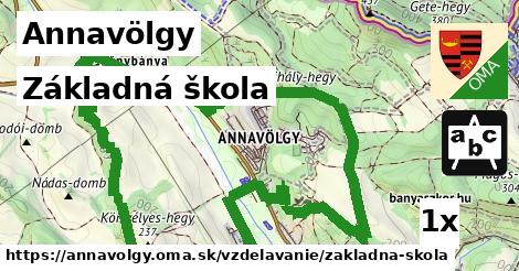 Základná škola, Annavölgy
