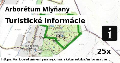 Turistické informácie, Arborétum Mlyňany