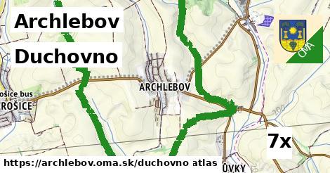 duchovno v Archlebov