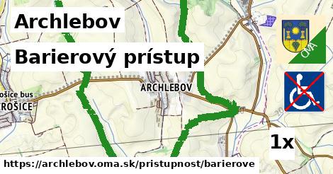 Barierový prístup, Archlebov