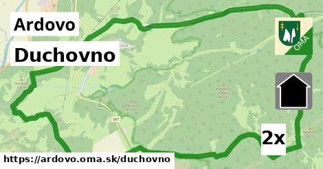 duchovno v Ardovo