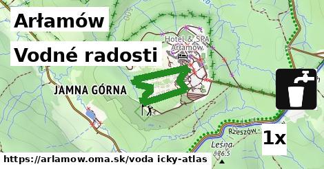 vodné radosti v Arłamów